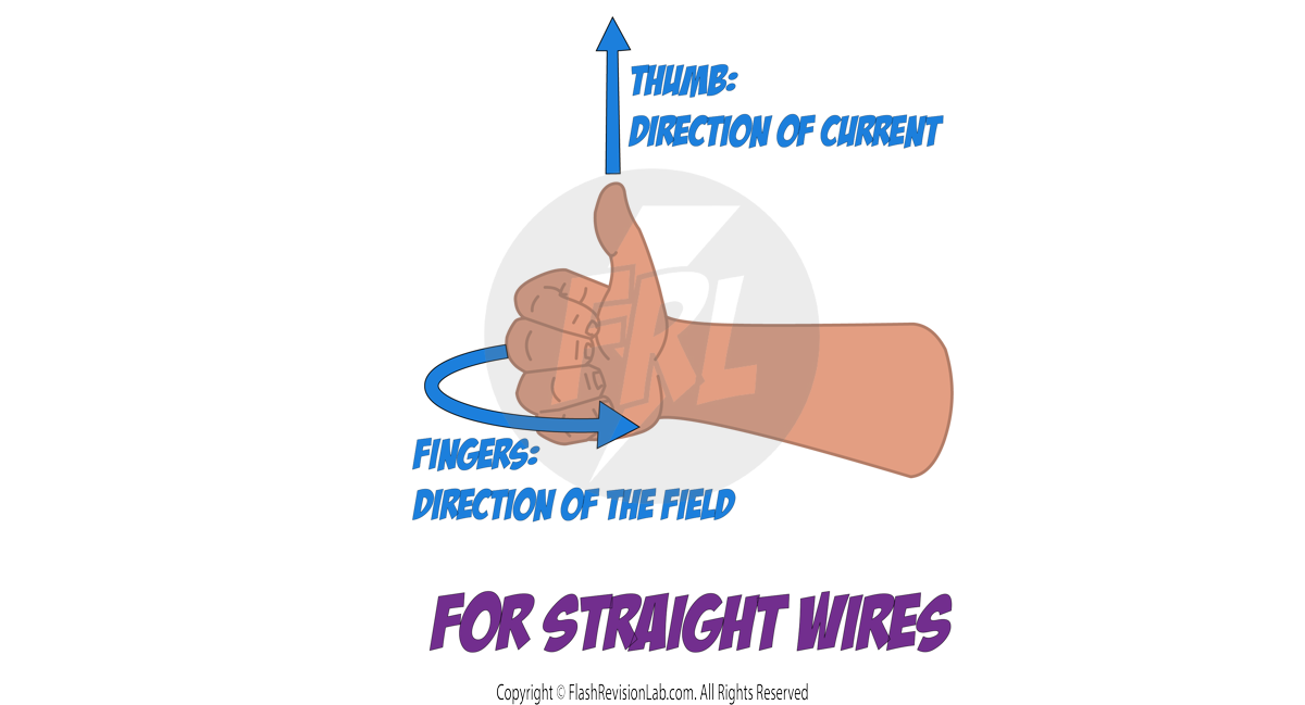 Right Hand Grip Rule